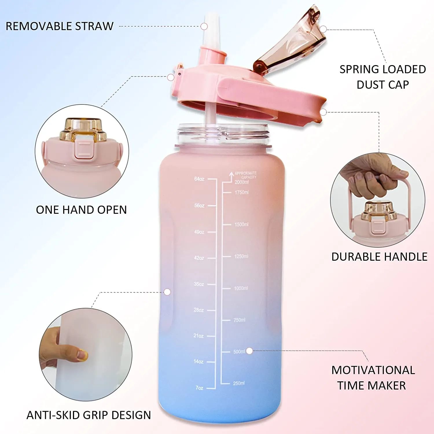 2000ml Outdoor Sports Reminder Time Water Bottle Pink Blue